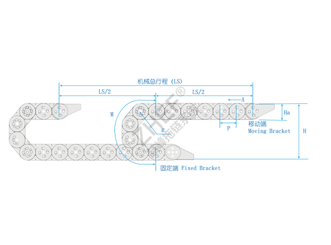 ZF-TL175系列